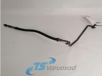 Θέρμανση/ Εξαερισμός MAN