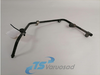 Θέρμανση/ Εξαερισμός SCANIA