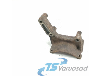 Θέρμανση/ Εξαερισμός SCANIA