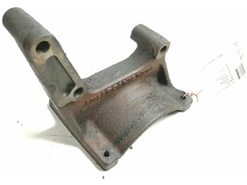 Θέρμανση/ Εξαερισμός SCANIA