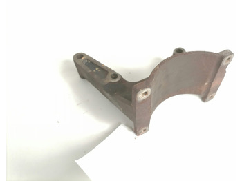 Θέρμανση/ Εξαερισμός SCANIA