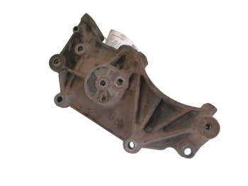 Θέρμανση/ Εξαερισμός SCANIA