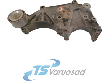 Θέρμανση/ Εξαερισμός SCANIA