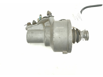 Συμπλέκτης και ανταλλακτικά SCANIA