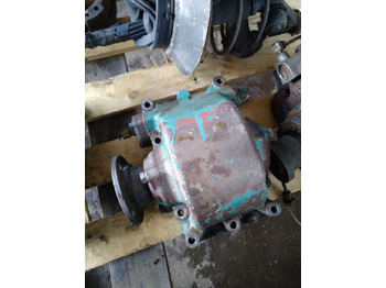 Υδραυλικό SCANIA