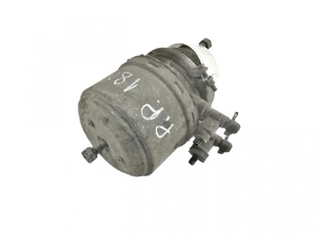 Εξαρτήματα φρένων SCANIA