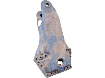 Ανάρτηση SCANIA