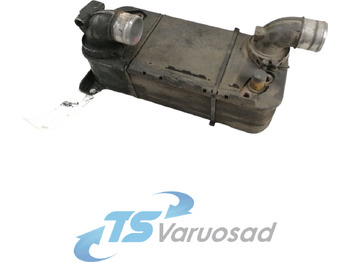 Εξαρτήματα φρένων SCANIA