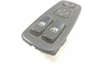 Καμπίνα SCANIA