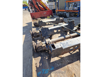 Αξονας και ανταλλακτικά