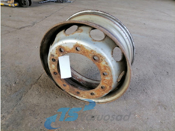 Ελαστικά και ζάντες