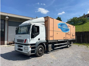 Φορτηγό κόφα IVECO Stralis