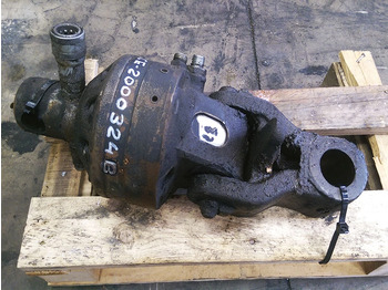 Παρελκόμενα KINSHOFER