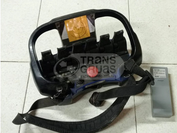 Γερανός παπαγάλος EFFER