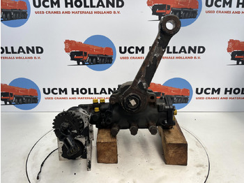 Κρεμαγιέρα GROVE