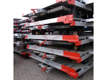 Εξοπλισμός επίγειας εξυπηρέτησης TCG