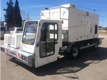 Εξοπλισμός επίγειας εξυπηρέτησης TLD