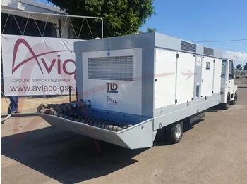 Εξοπλισμός επίγειας εξυπηρέτησης TLD