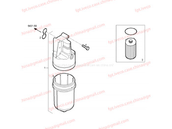 Κινητήρας IVECO