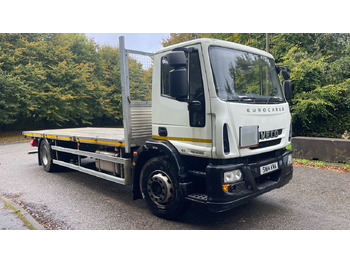 Φορτηγό με ανοιχτή καρότσα IVECO EuroCargo 180E