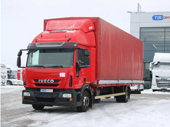 Φορτηγό μουσαμάς IVECO EuroCargo 120E