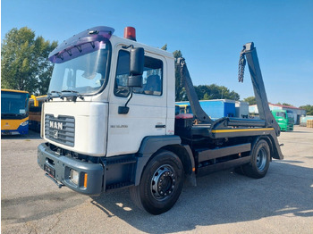 Φορτηγό μουσαμάς MAN