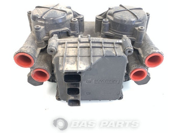 Εξαρτήματα φρένων DAF