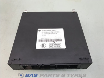 : φωτογραφία κεφαλίδας