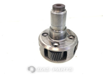 Κιβώτιο ταχυτήτων RENAULT