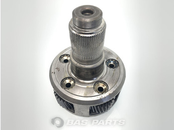 Κιβώτιο ταχυτήτων RENAULT