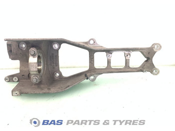 Ανάρτηση SCANIA