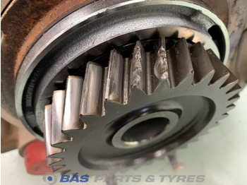 Εξαρτήματα φρένων για Φορτηγό Voith: φωτογραφία 4