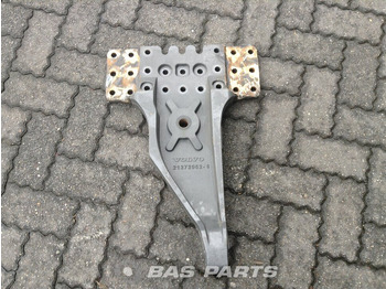 Ανάρτηση VOLVO FH