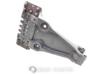 Ανάρτηση VOLVO