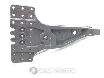 Ανάρτηση VOLVO