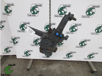 Κρεμαγιέρα DAF XF