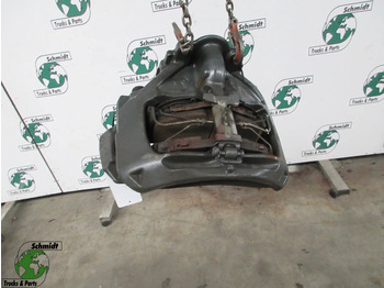 Δαγκάνα φρένων DAF XG