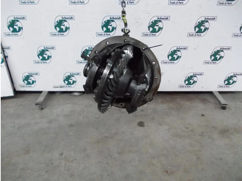 Διαφορικό για Φορτηγό MAN 81.35010-6288 / Z=37:13 RATIO 2,846 MAN TGX TGS EURO 6 DIFFERENTIEEL: φωτογραφία 3 Διαφορικό για Φορτηγό MAN 81.35010-6288 / Z=37:13 RATIO 2,846 MAN TGX TGS EURO 6 DIFFERENTIEEL: φωτογραφία 3