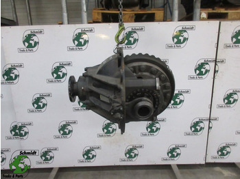 Διαφορικό MAN TGS