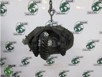 Διαφορικό MAN