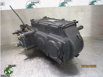 Υδραυλικό MAN TGS