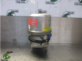 Κύλινδρος φρένων MAN TGS