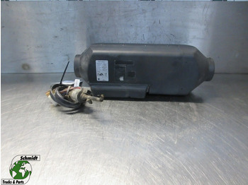 Θέρμανση/ Εξαερισμός MAN