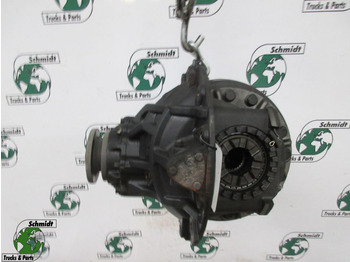 Διαφορικό MAN TGM