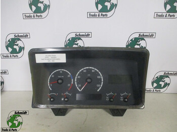 Ταμπλό αυτοκινήτου SCANIA R