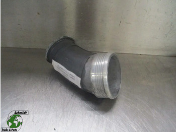 Κινητήρας και ανταλλακτικά SCANIA R