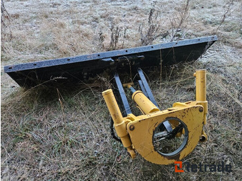 Εξοπλισμού κατασκευών