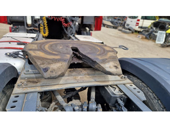 Πέμπτος τροχός JOST