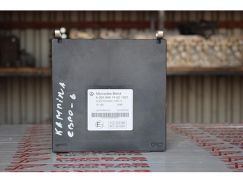 : φωτογραφία κεφαλίδας