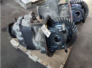 Αξονας και ανταλλακτικά SCANIA